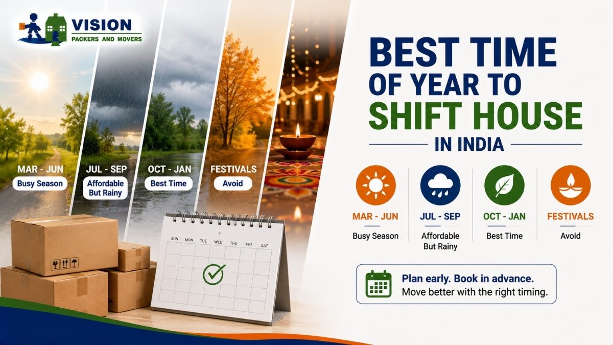 Best Time of Year to Shift House in India