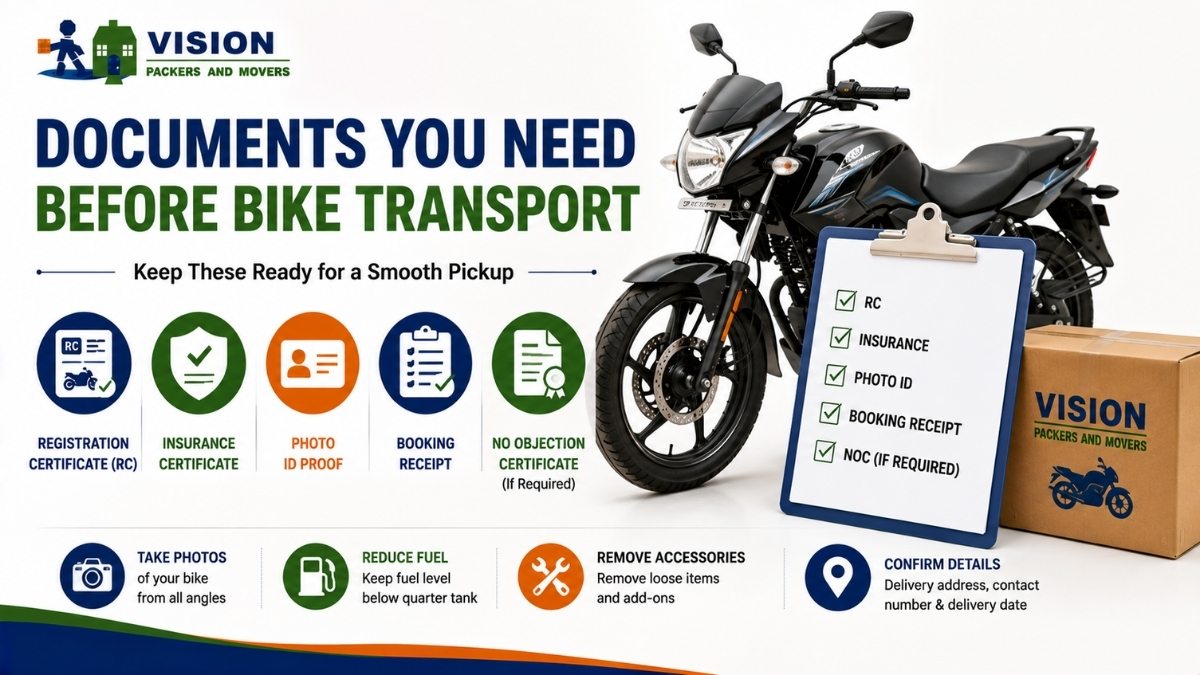 Documents You Need Before Bike Transport